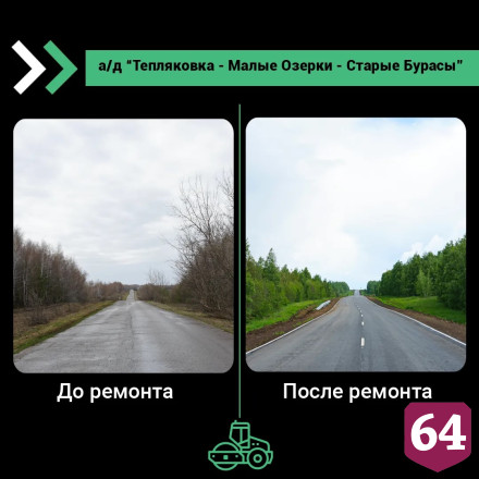 В Саратовской области завершен ремонт первого объекта дорожного нацпроекта